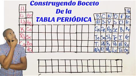 dibujos para hacer|tabla de dibujo fácil.